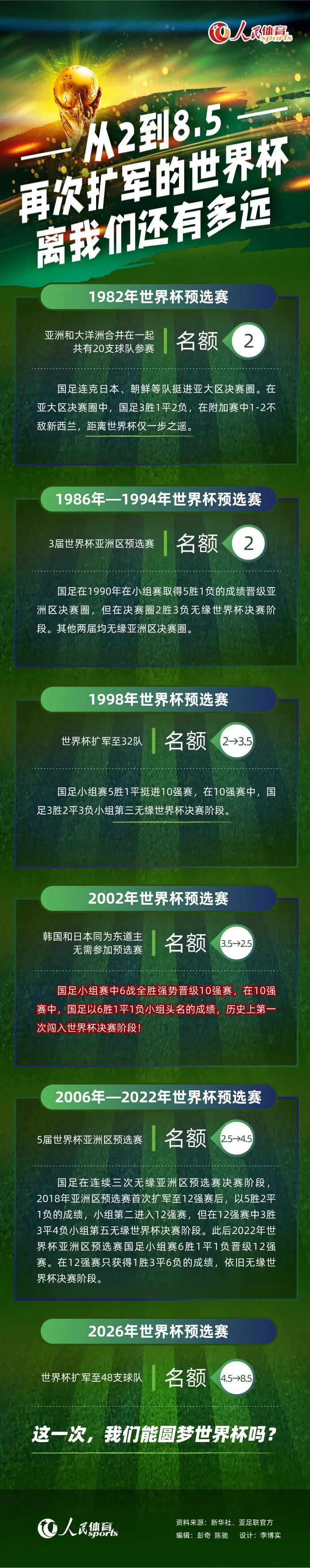 我用西班牙语骂他，但是他没有将我罚下。